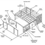 Steel Structure Building